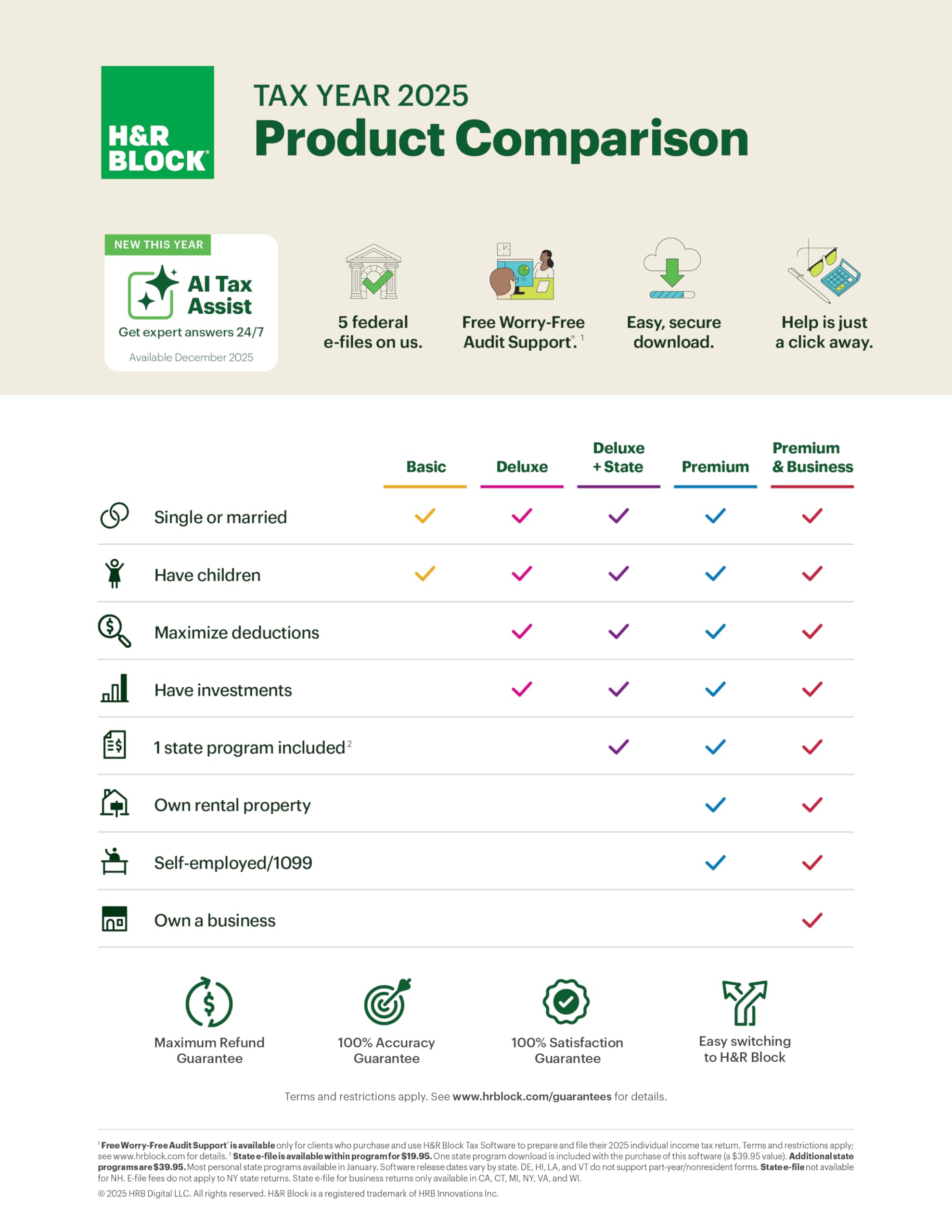 H&R Block Tax Software Deluxe + State 2025 Win/Mac [PC/Mac Online Code]